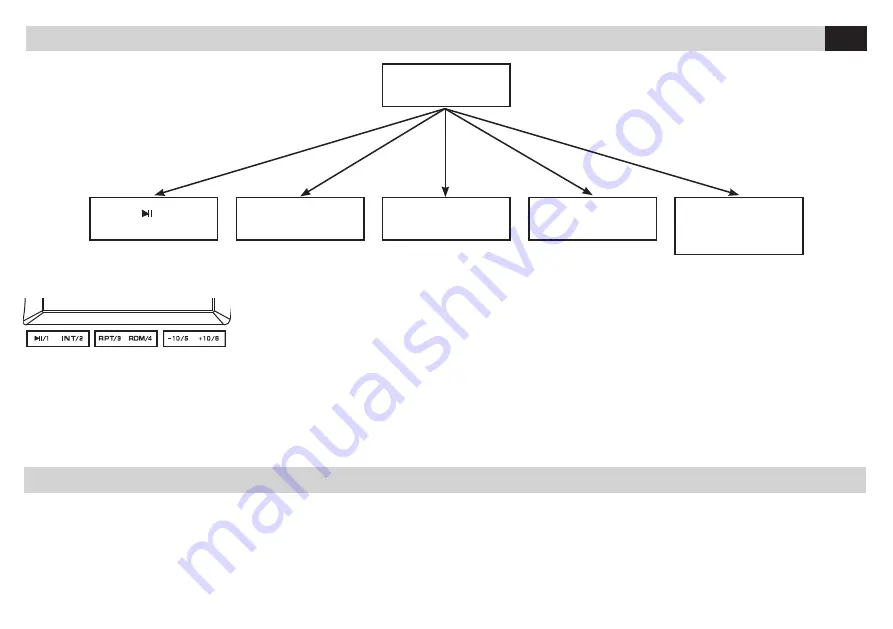 Phonocar VM 061 Instruction Manual Download Page 20