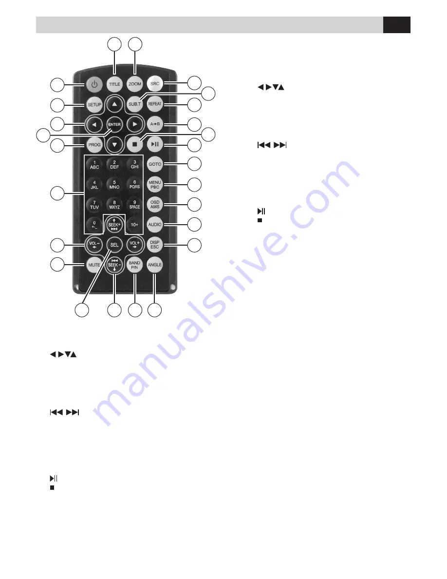 Phonocar VM072 Instruction Manual Download Page 9