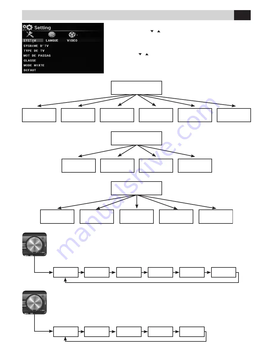 Phonocar VM072 Instruction Manual Download Page 10