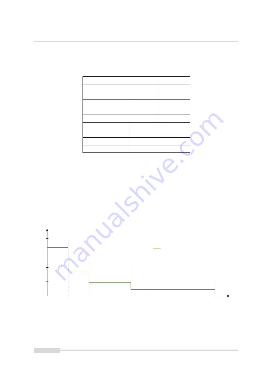 Photon Focus MV1-D4096 Series User Manual Download Page 34