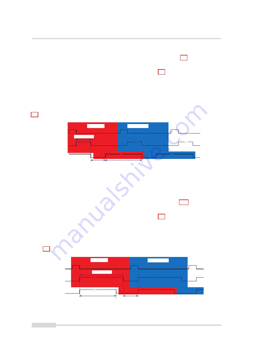 Photon Focus MV1-D4096 Series User Manual Download Page 42