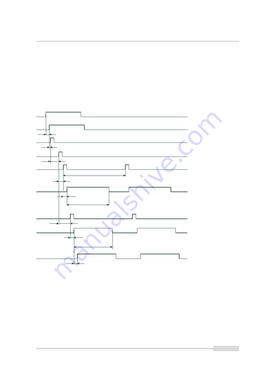 Photon Focus MV1-D4096 Series User Manual Download Page 49