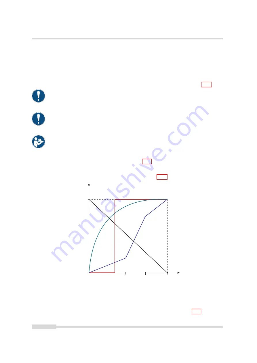 Photon Focus MV1-D4096 Series User Manual Download Page 64