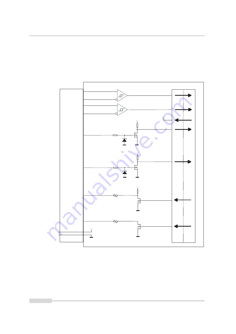 Photon Focus MV1-D4096 Series User Manual Download Page 84