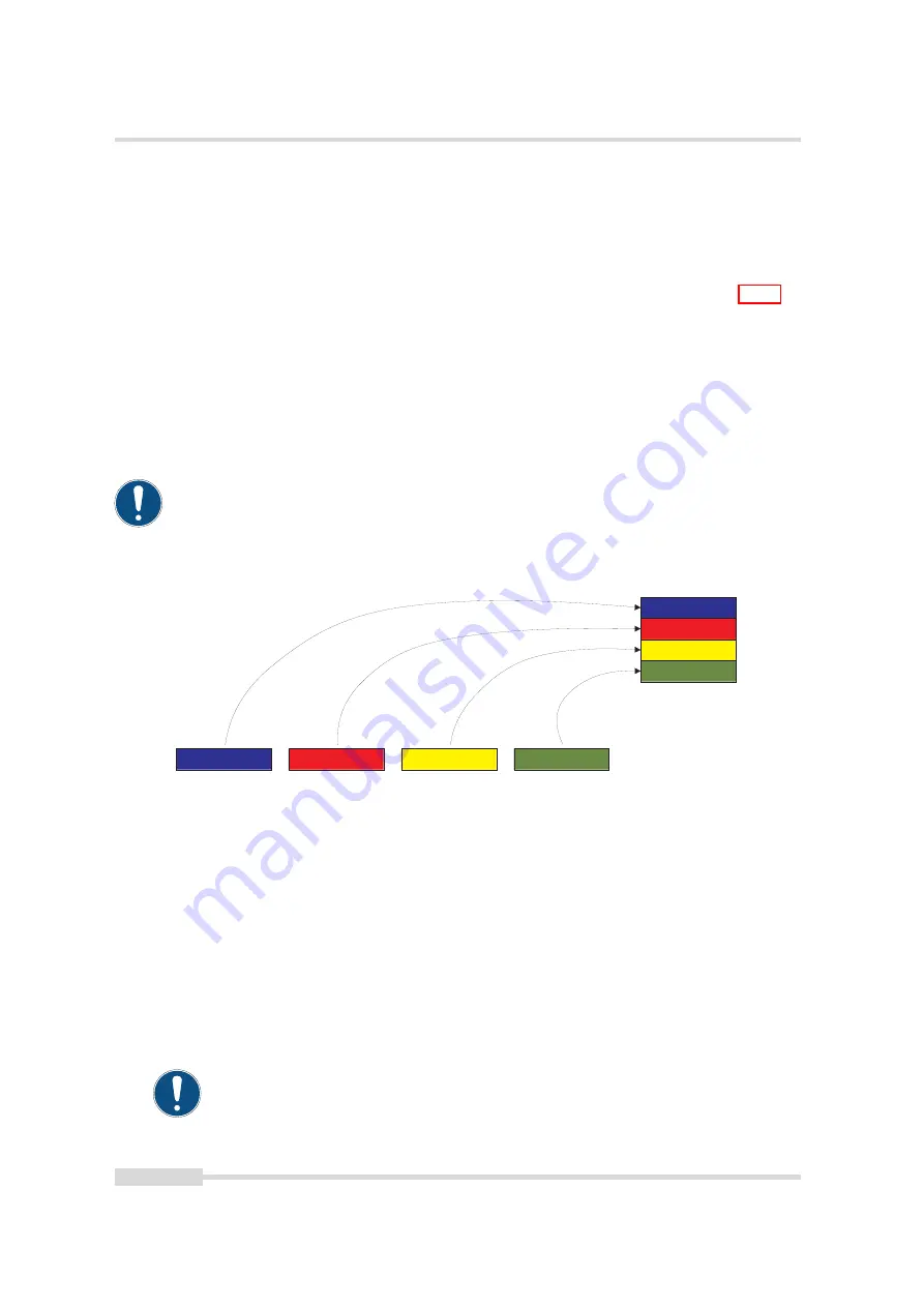 Photon Focus MV4 Series Скачать руководство пользователя страница 90