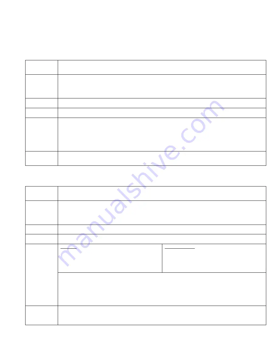 Phymetrix PLMa User Manual Download Page 18