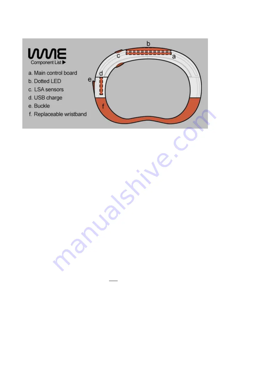 Phyode W/Me General User Instruction Download Page 6