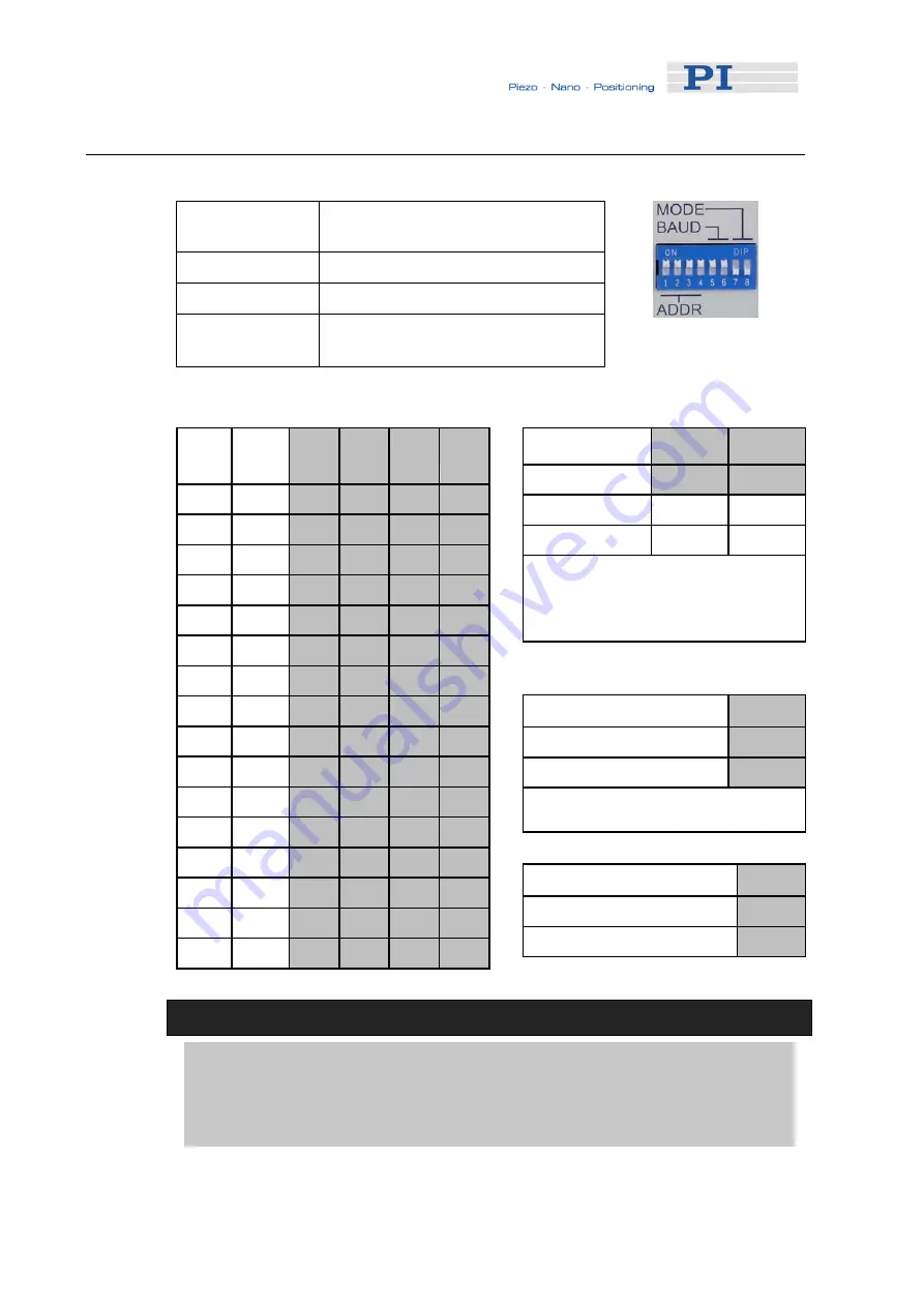 Physik Instrumente C-863 Mercury User Manual Download Page 27