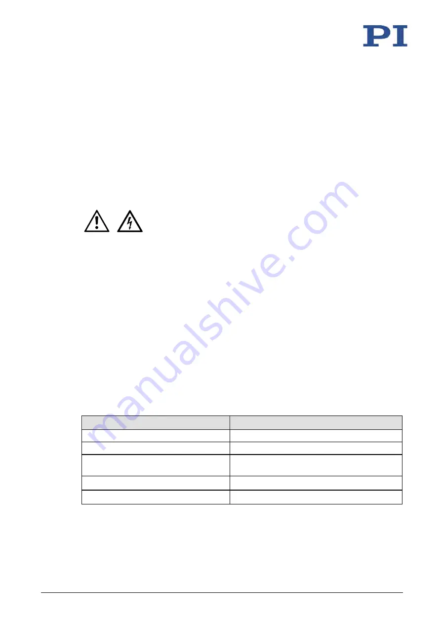 Physik Instrumente E-625.C0 User Manual Download Page 8