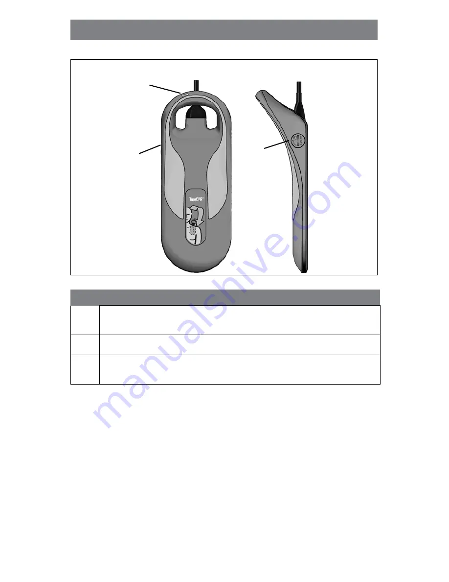 Physio Control TrueCPR Instructions For Use Manual Download Page 72