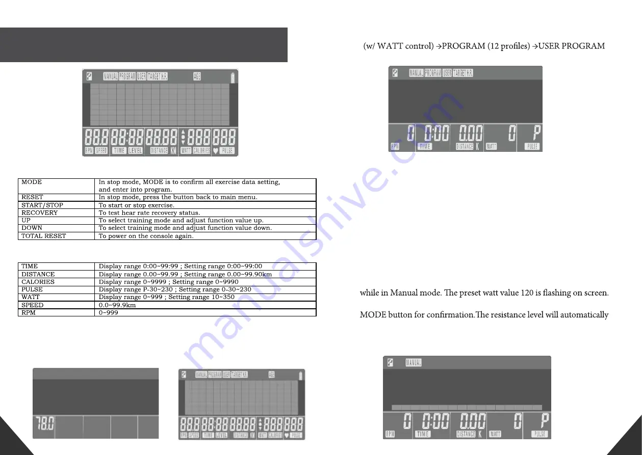 PhysioRoom.com IS-820 User Manual Download Page 7