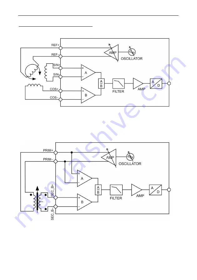 phytron phyMOTION Скачать руководство пользователя страница 26