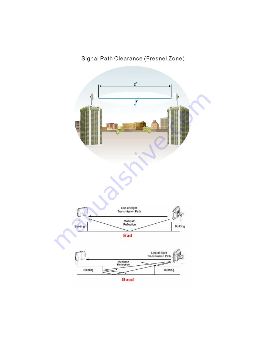 PI Manufacturing 6900 Series Installation And Operation Manual Download Page 27