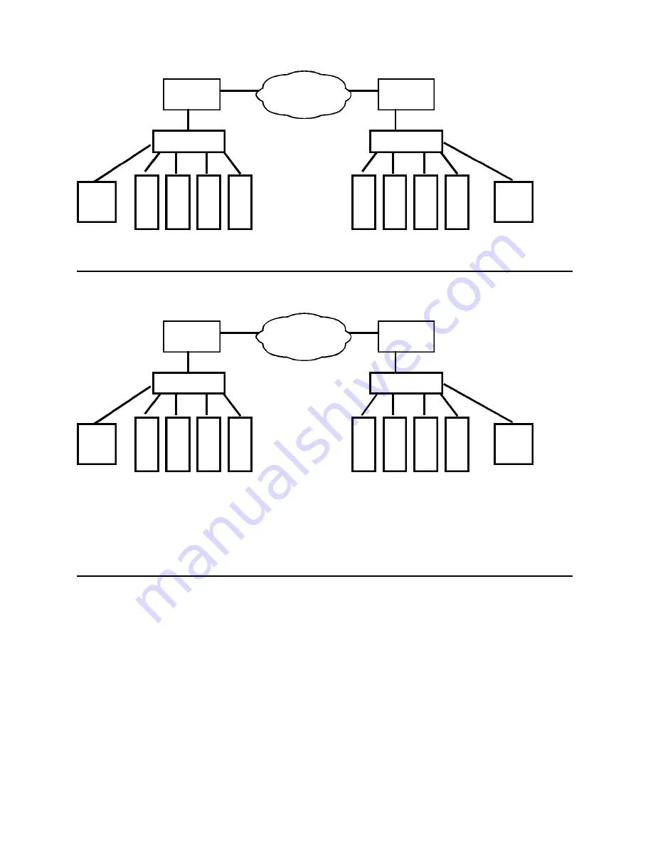 PI Manufacturing Internet Phone User Manual Download Page 20