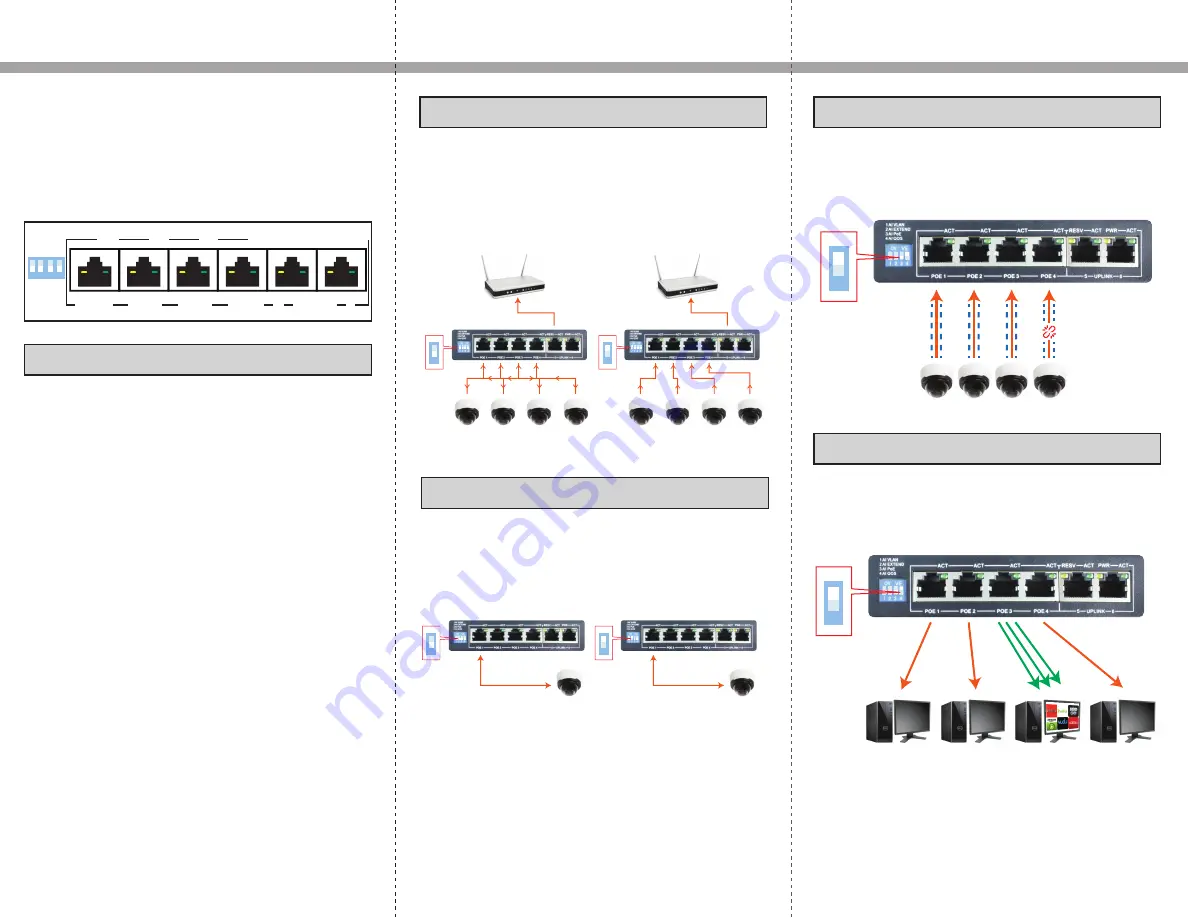 PI Manufacturing POE-SW-642-B Operation Manual Download Page 1