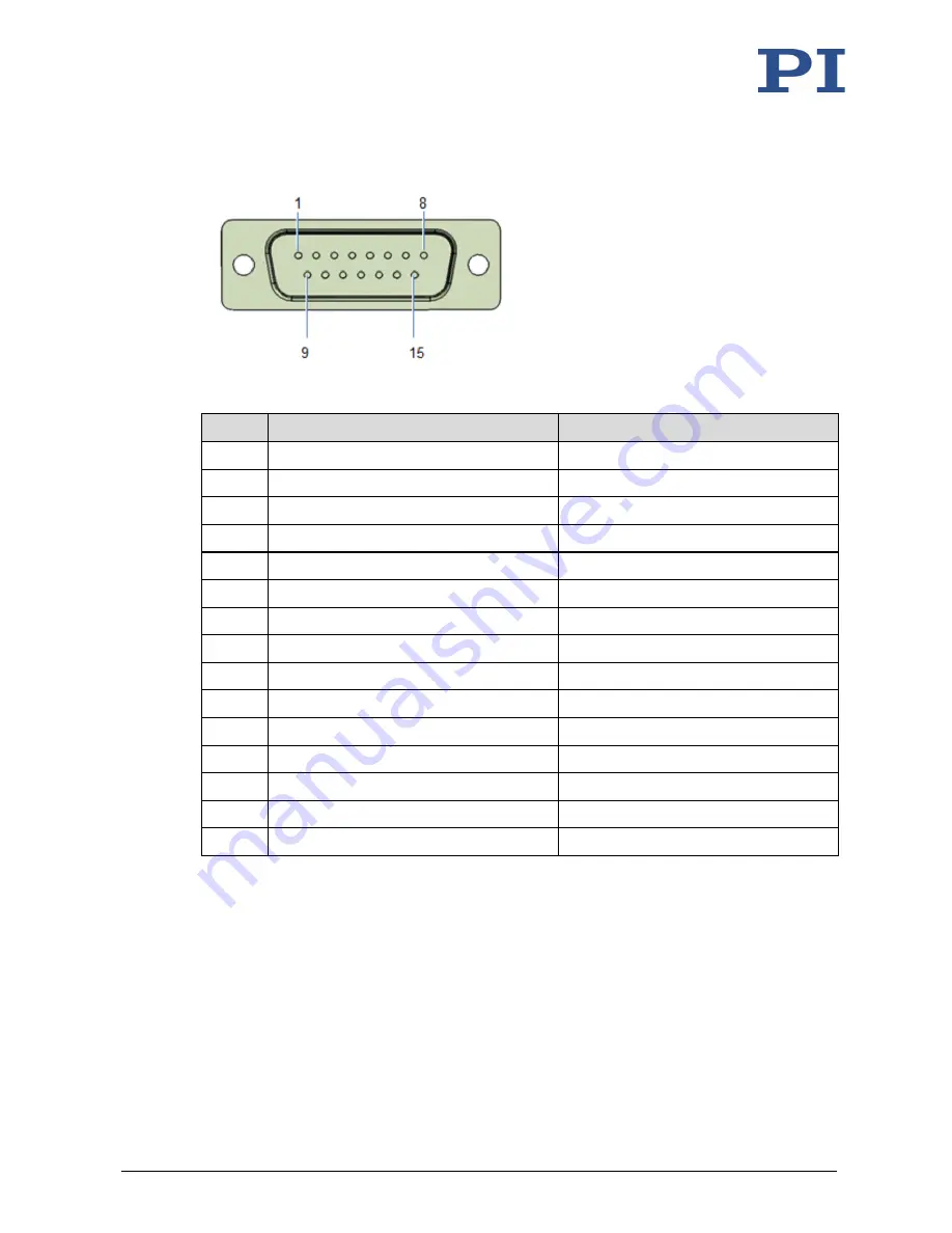 PI Micos L-731 Series User Manual Download Page 53