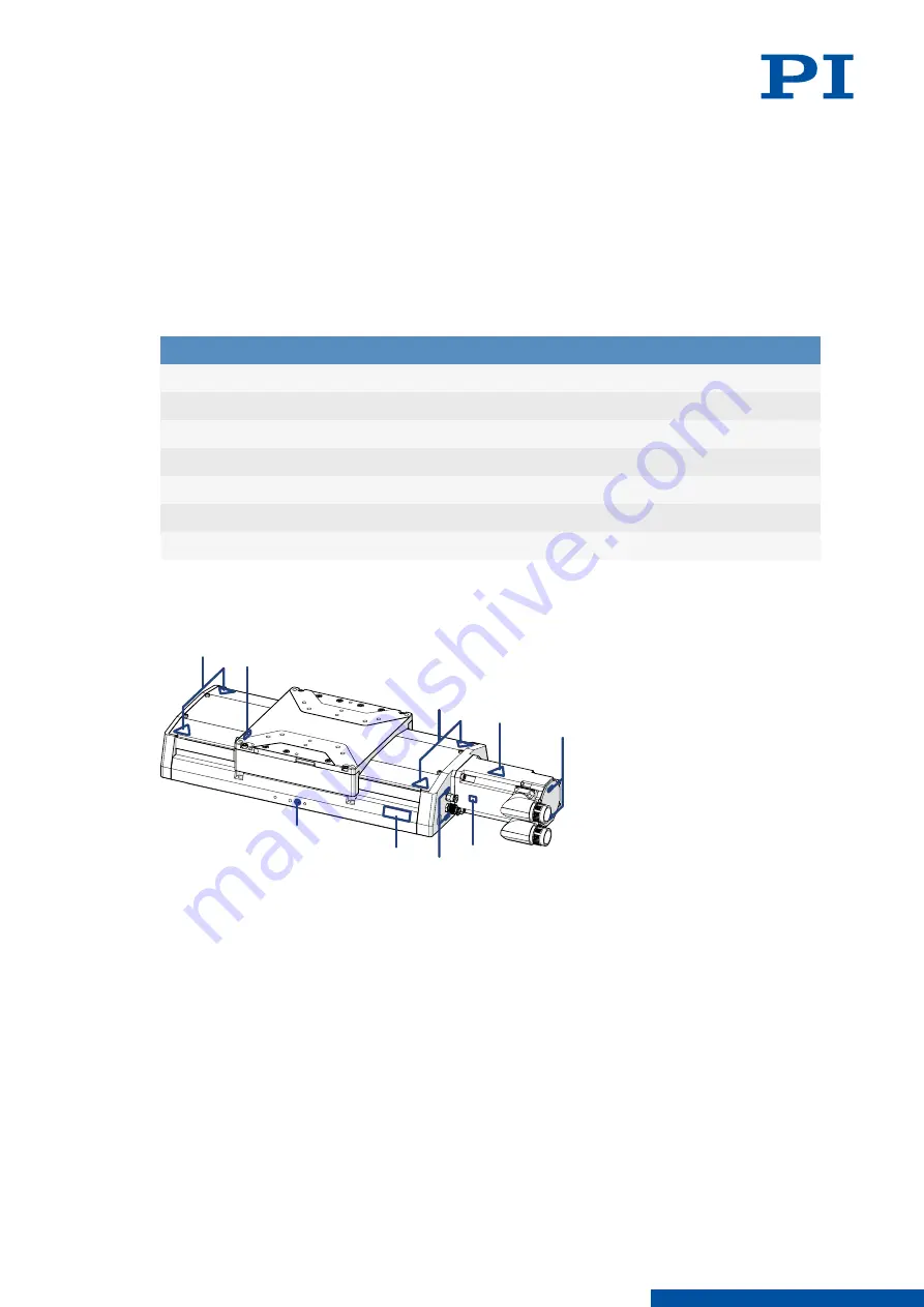 PI L-412 9232 Series User Manual Download Page 10