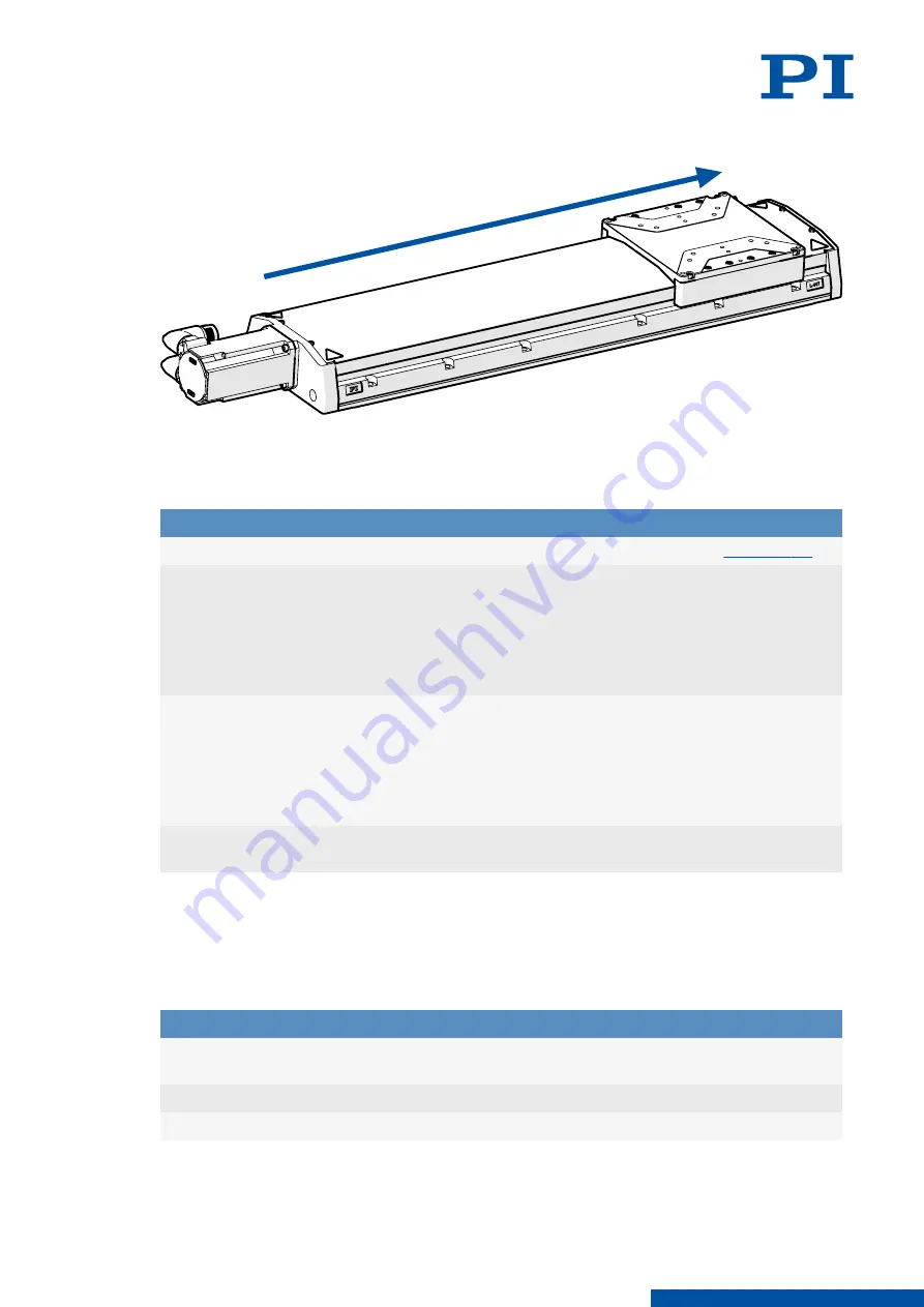 PI L-412 9232 Series Скачать руководство пользователя страница 15