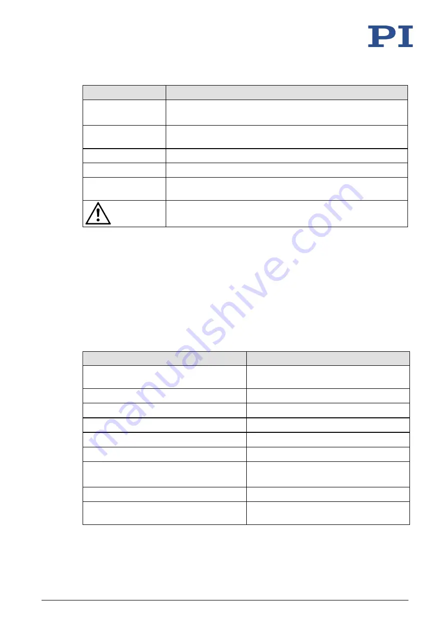 PI L-738 Series User Manual Download Page 6