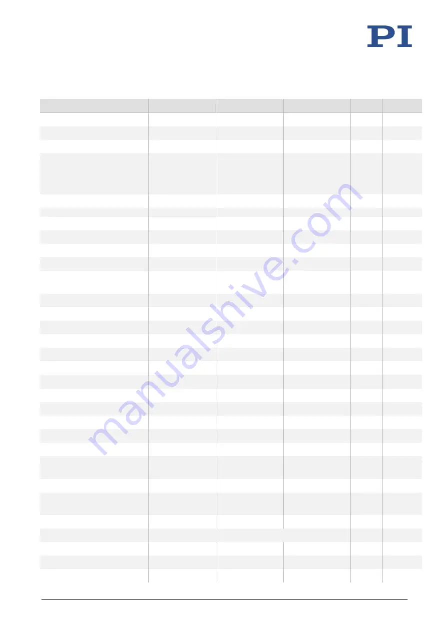 PI L-738 Series User Manual Download Page 41