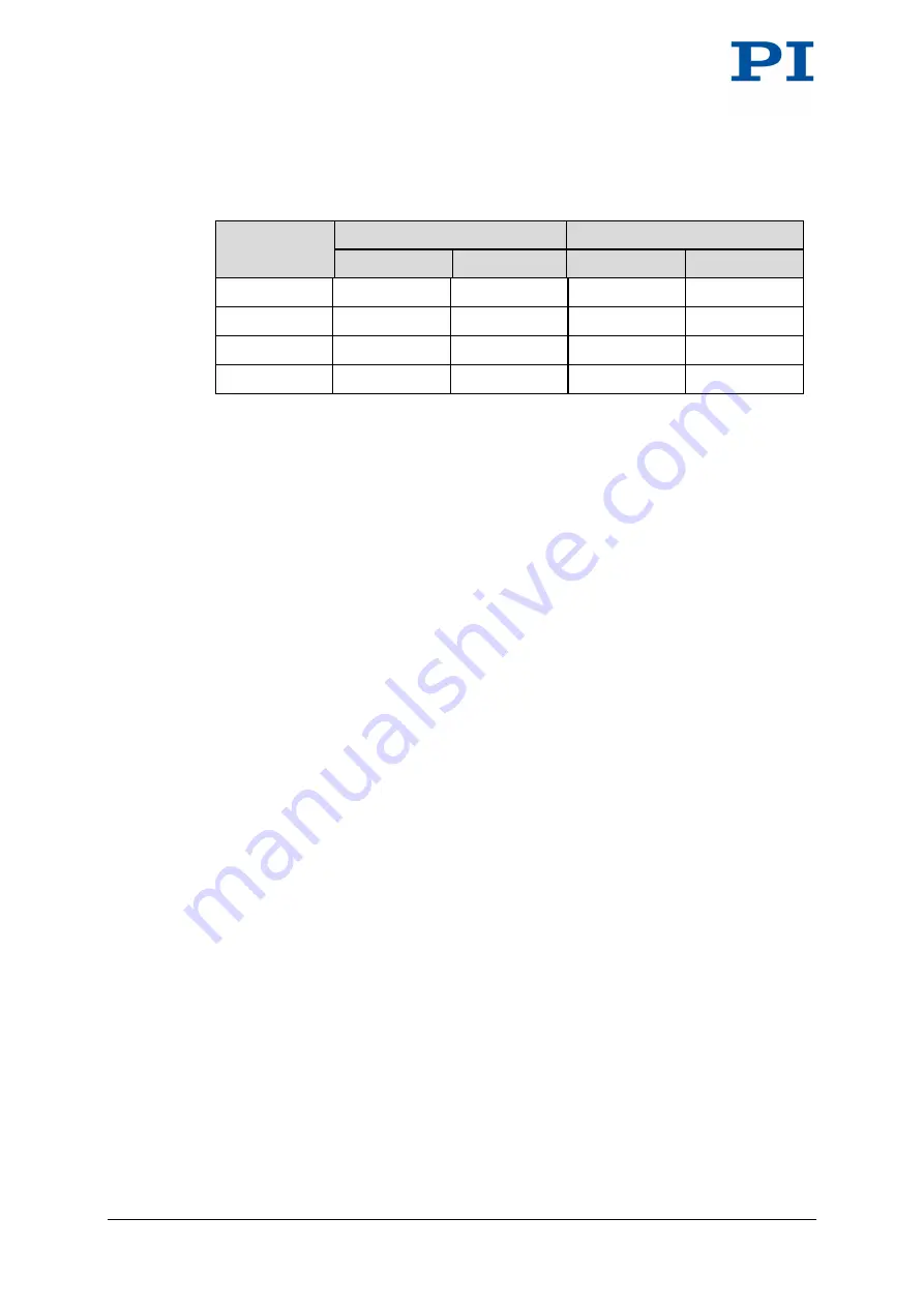 PI M-235 User Manual Download Page 14