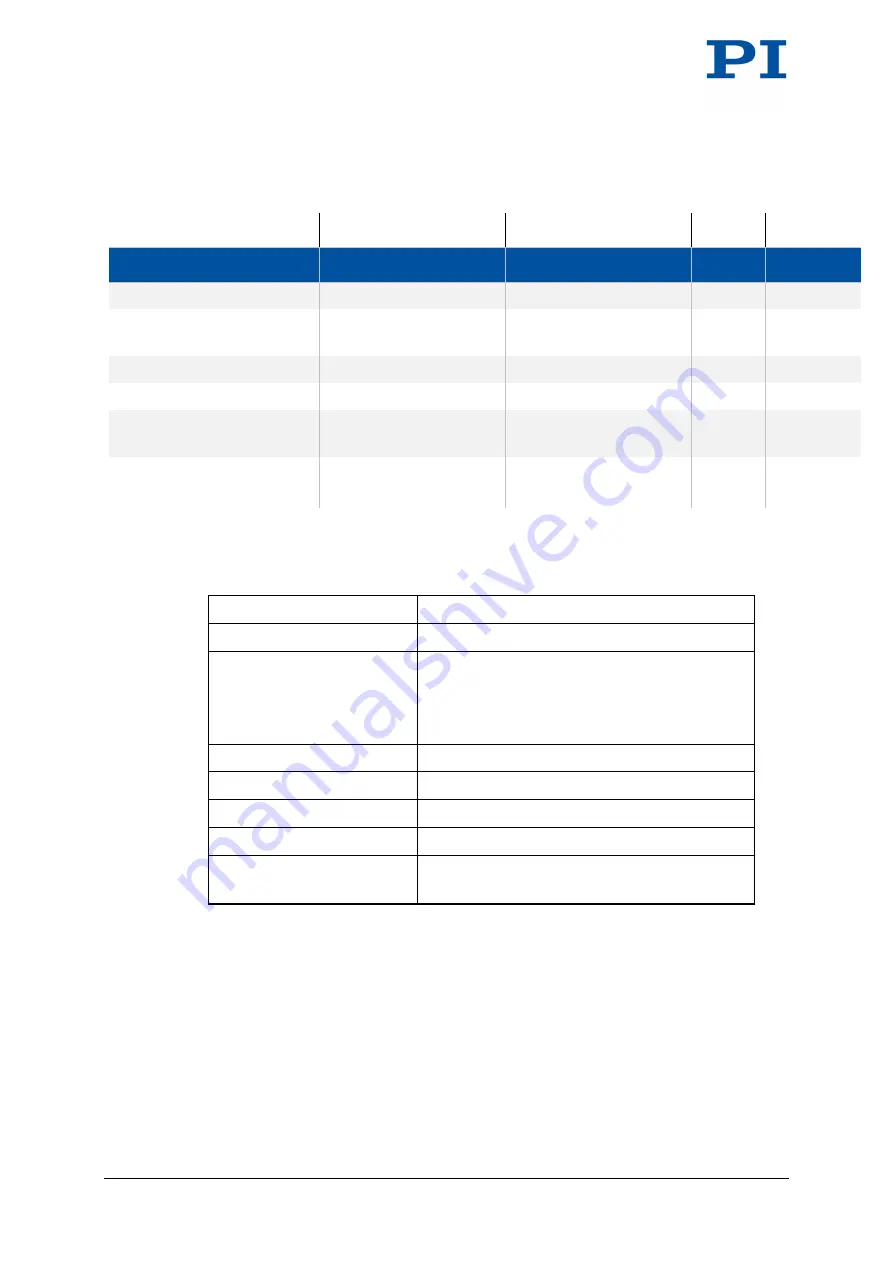 PI M-235 User Manual Download Page 42