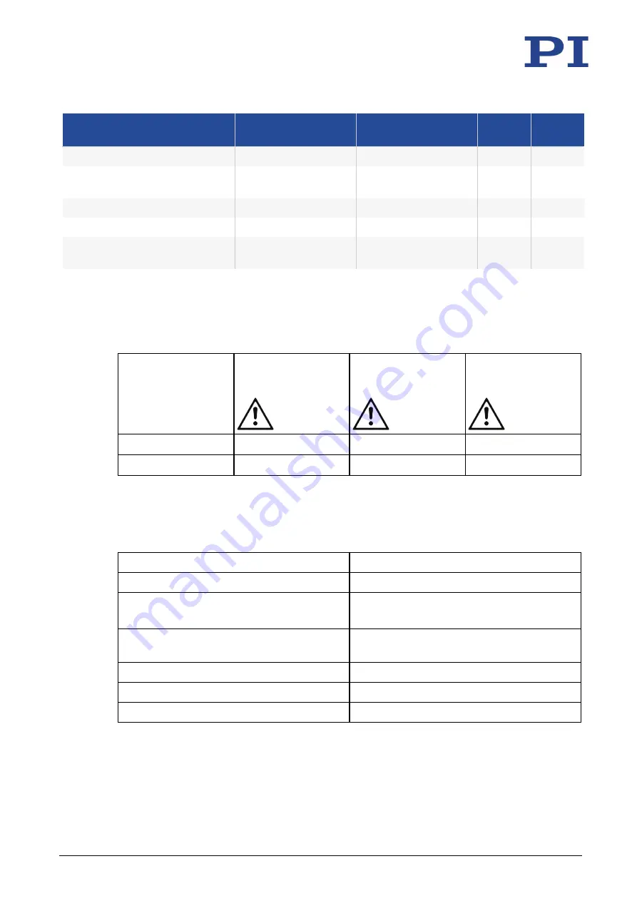 PI M-238 User Manual Download Page 28