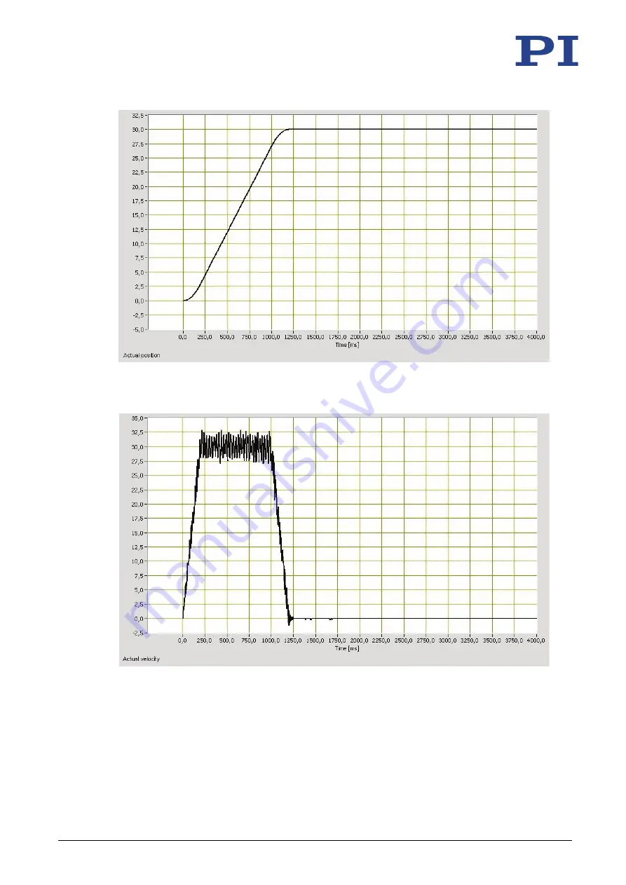 PI M-238 User Manual Download Page 32