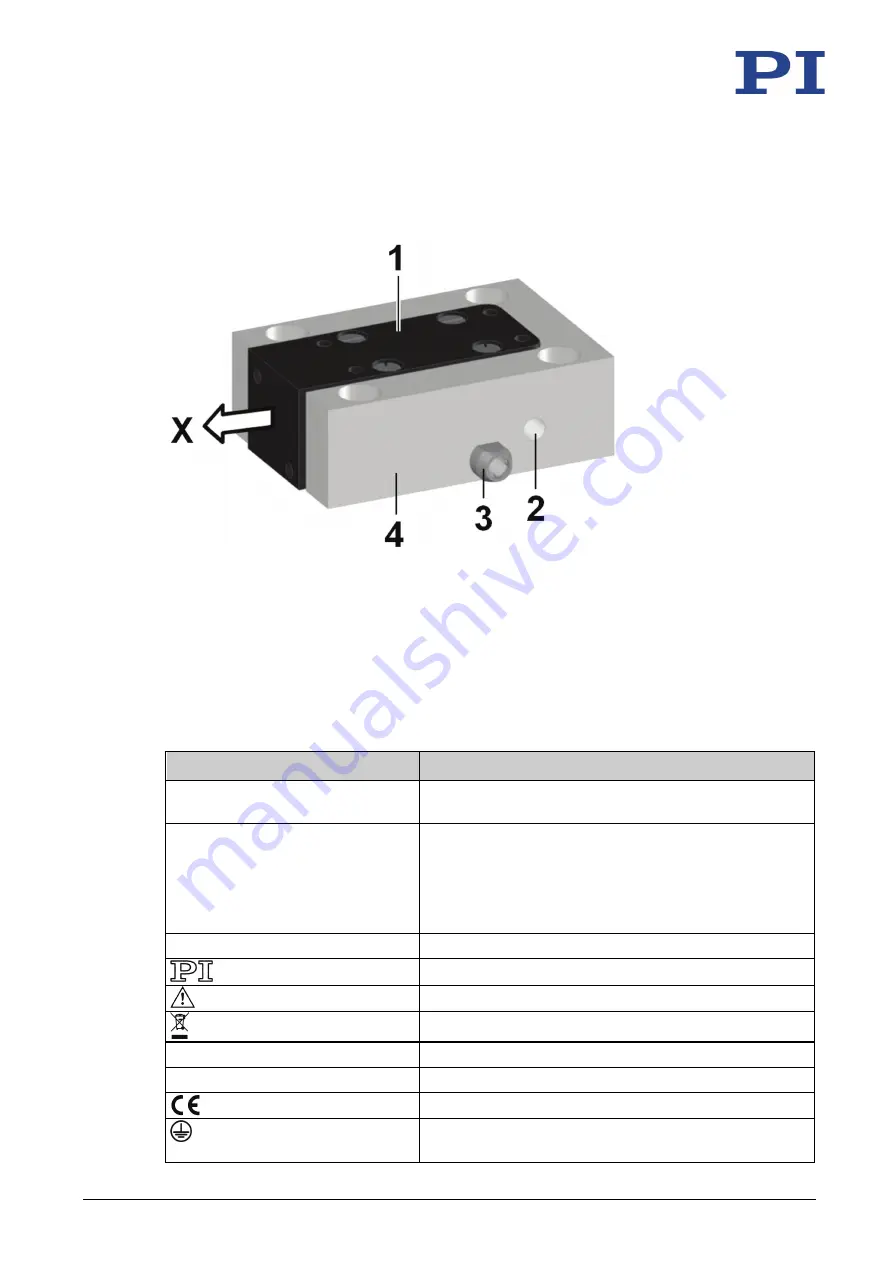 PI P-753.11C User Manual Download Page 14