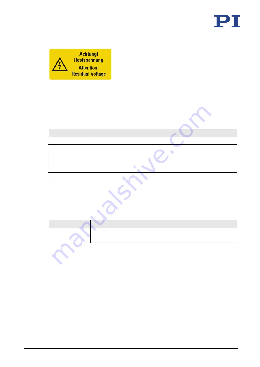 PI P-753.11C User Manual Download Page 15