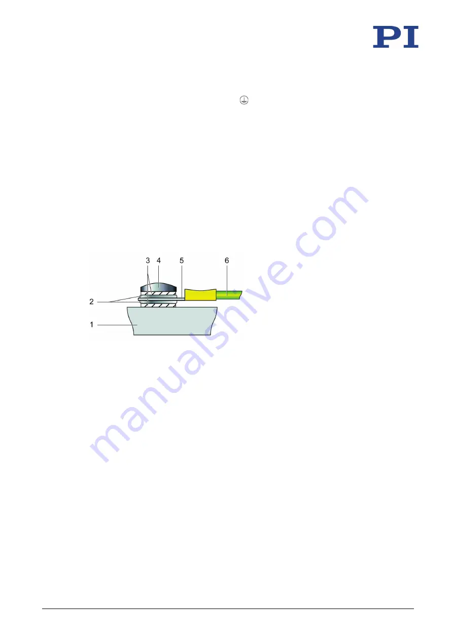 PI P-753.11C User Manual Download Page 21