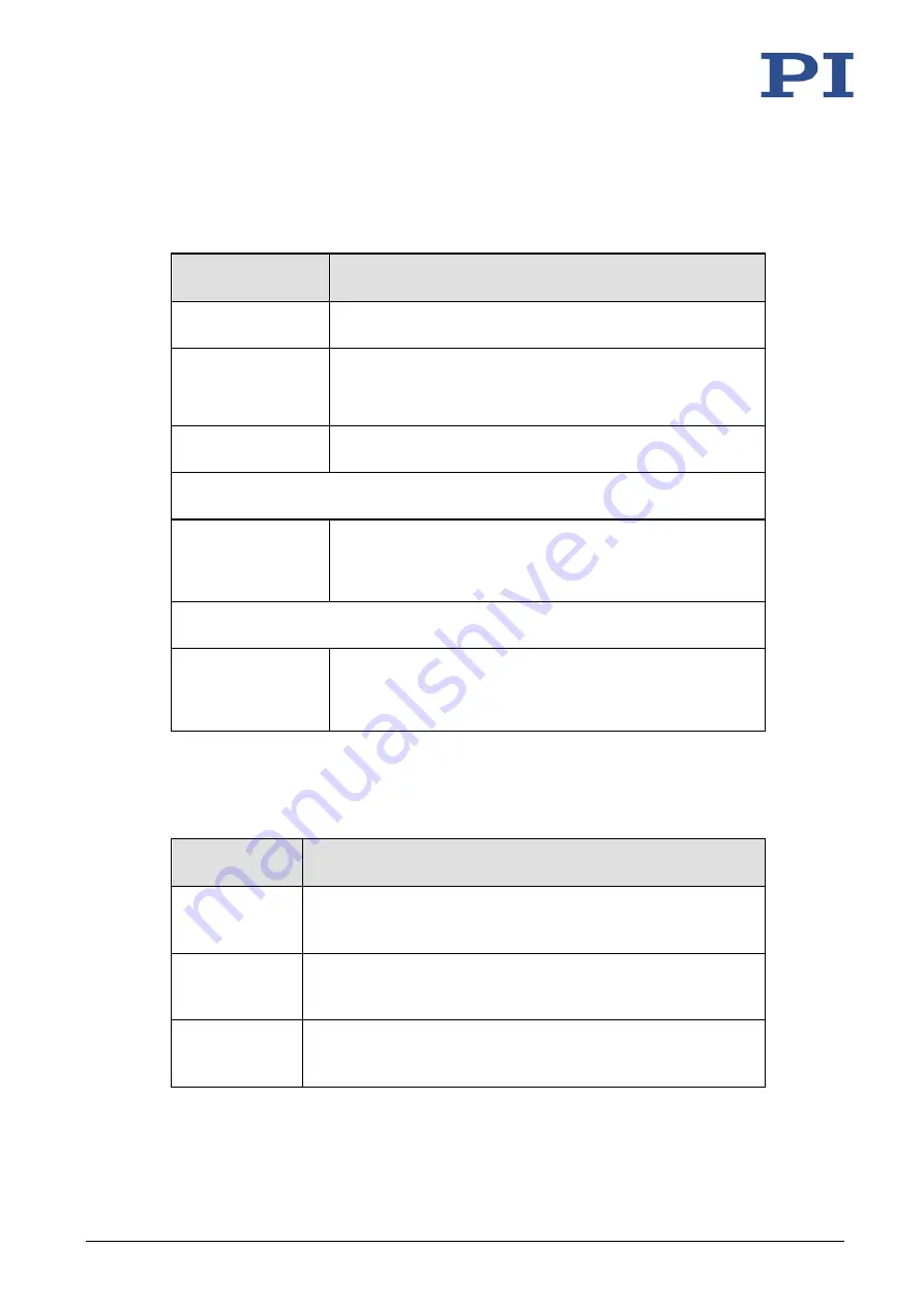 PI Q-521 User Manual Download Page 16