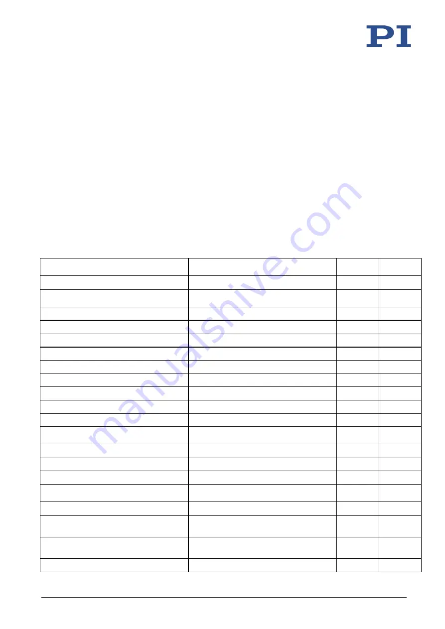 PI V-273 VC User Manual Download Page 41