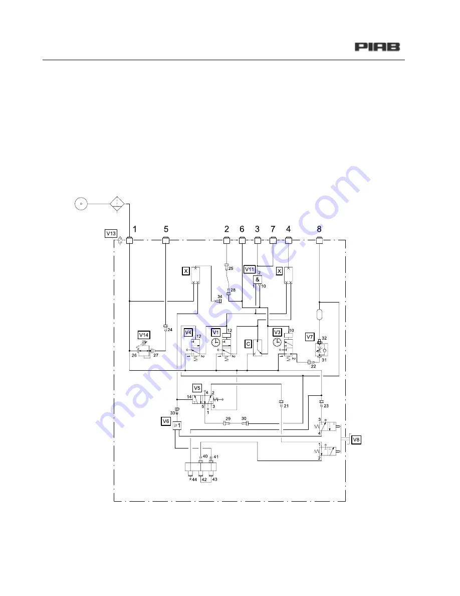 PIAB C 1200 Series Troubleshooting Manual Download Page 40