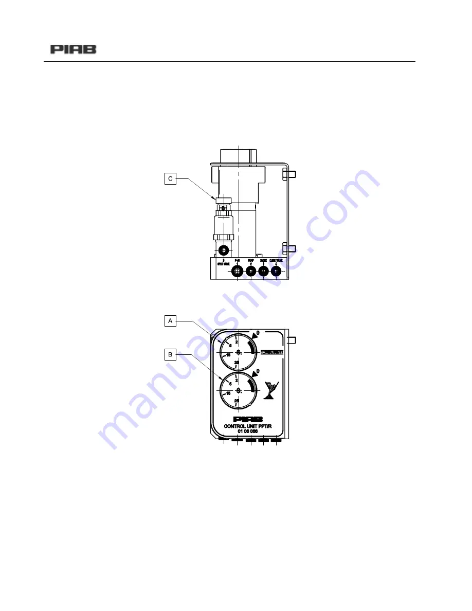 PIAB C 1200 Series Troubleshooting Manual Download Page 43