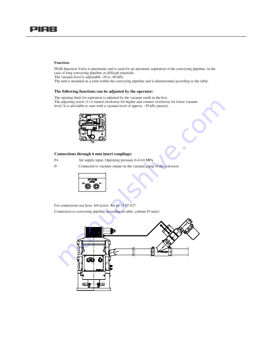 PIAB C 1200 Series Скачать руководство пользователя страница 53