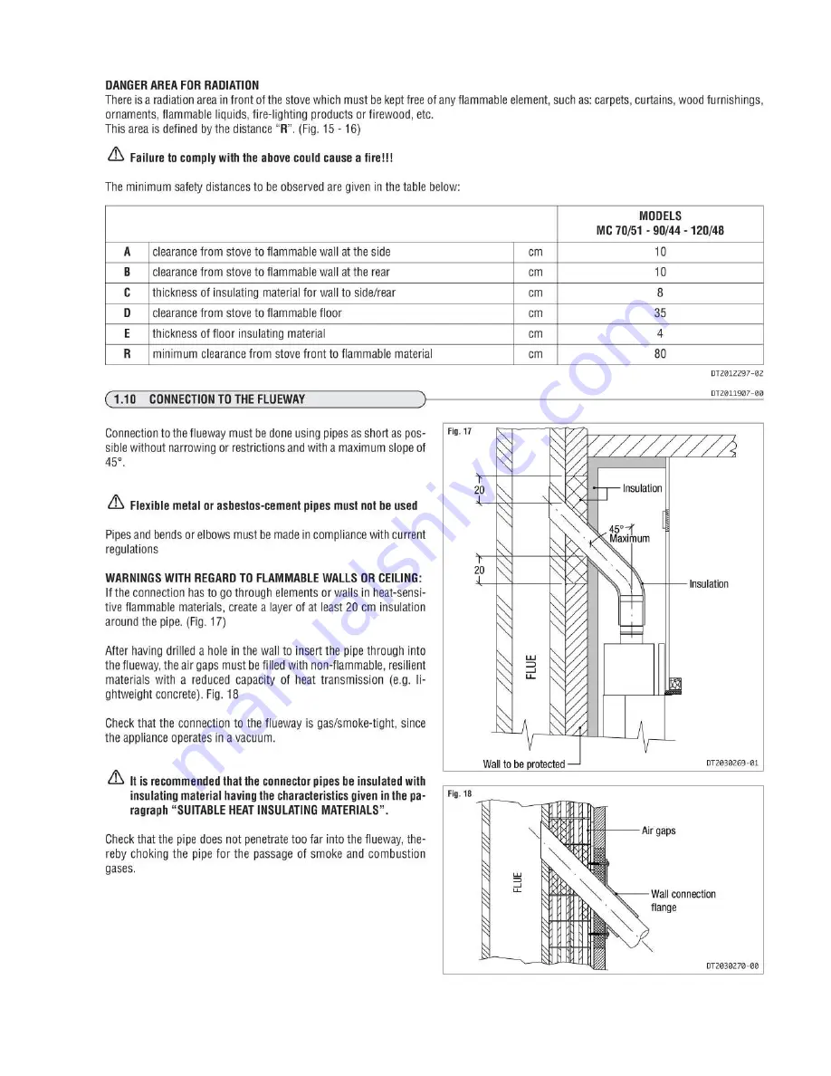 Piazzetta E902 Instructions For Installation, Use And Maintenance Manual Download Page 17