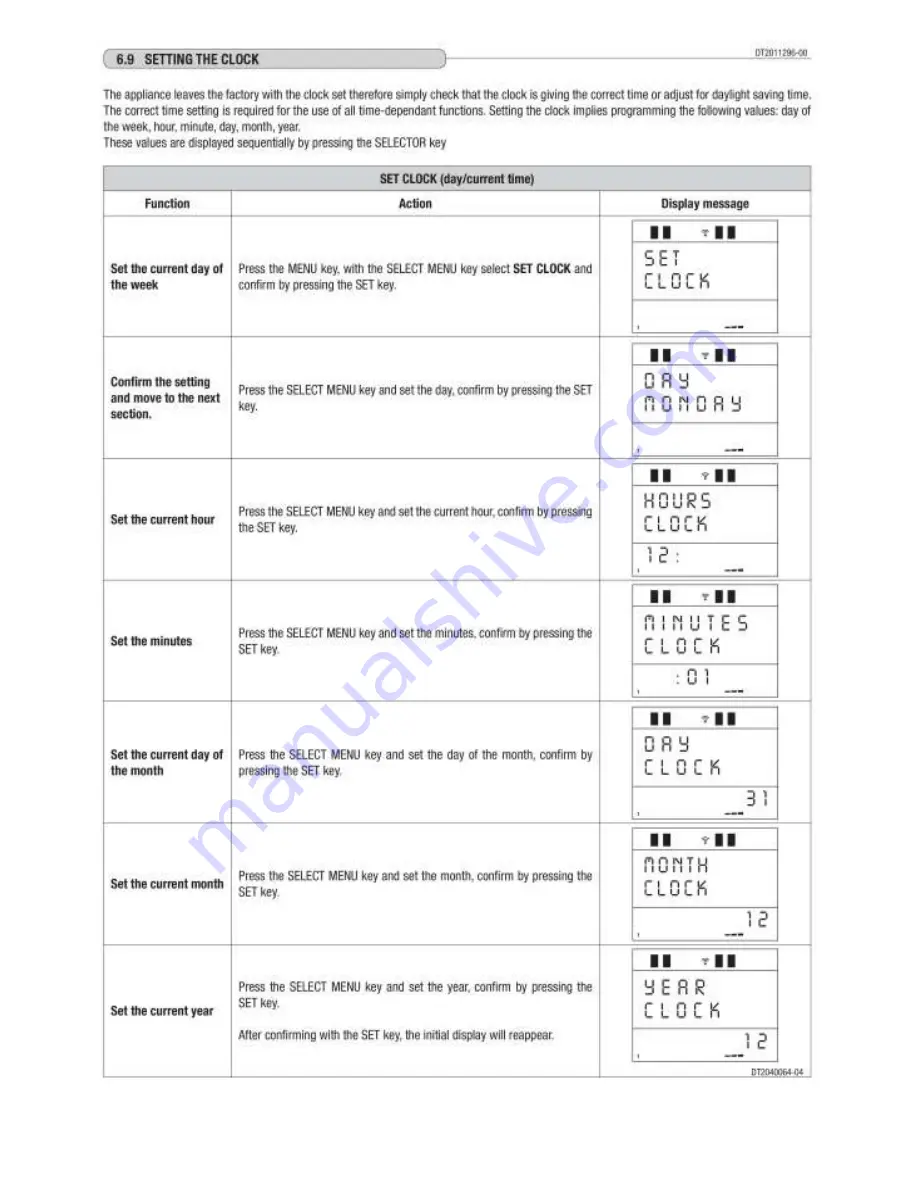 Piazzetta MP 938 Instructions For Installation, Use And Maintenance Manual Download Page 50