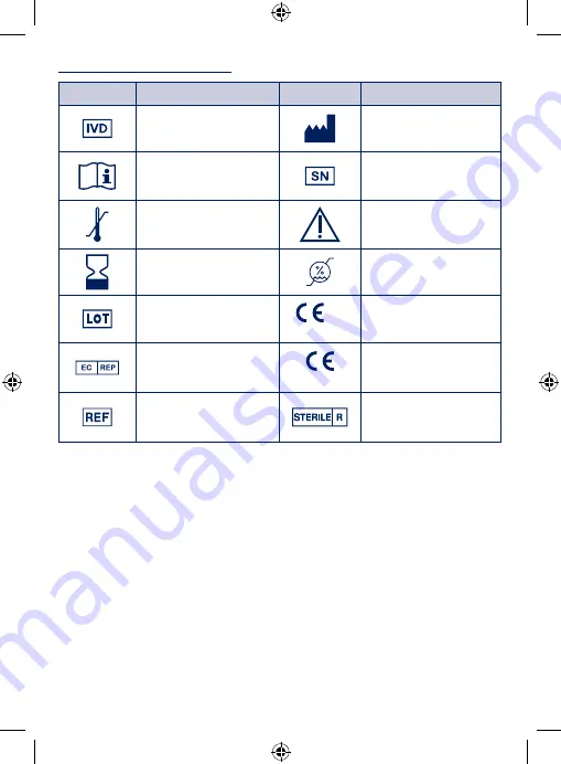 Pic Solution GoClic Owner'S Manual Download Page 28