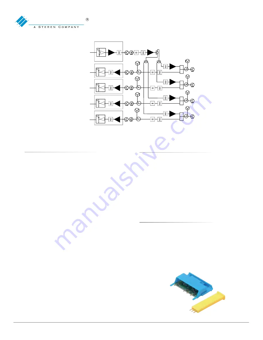 Pico Macom PON-4 Specifications Download Page 2