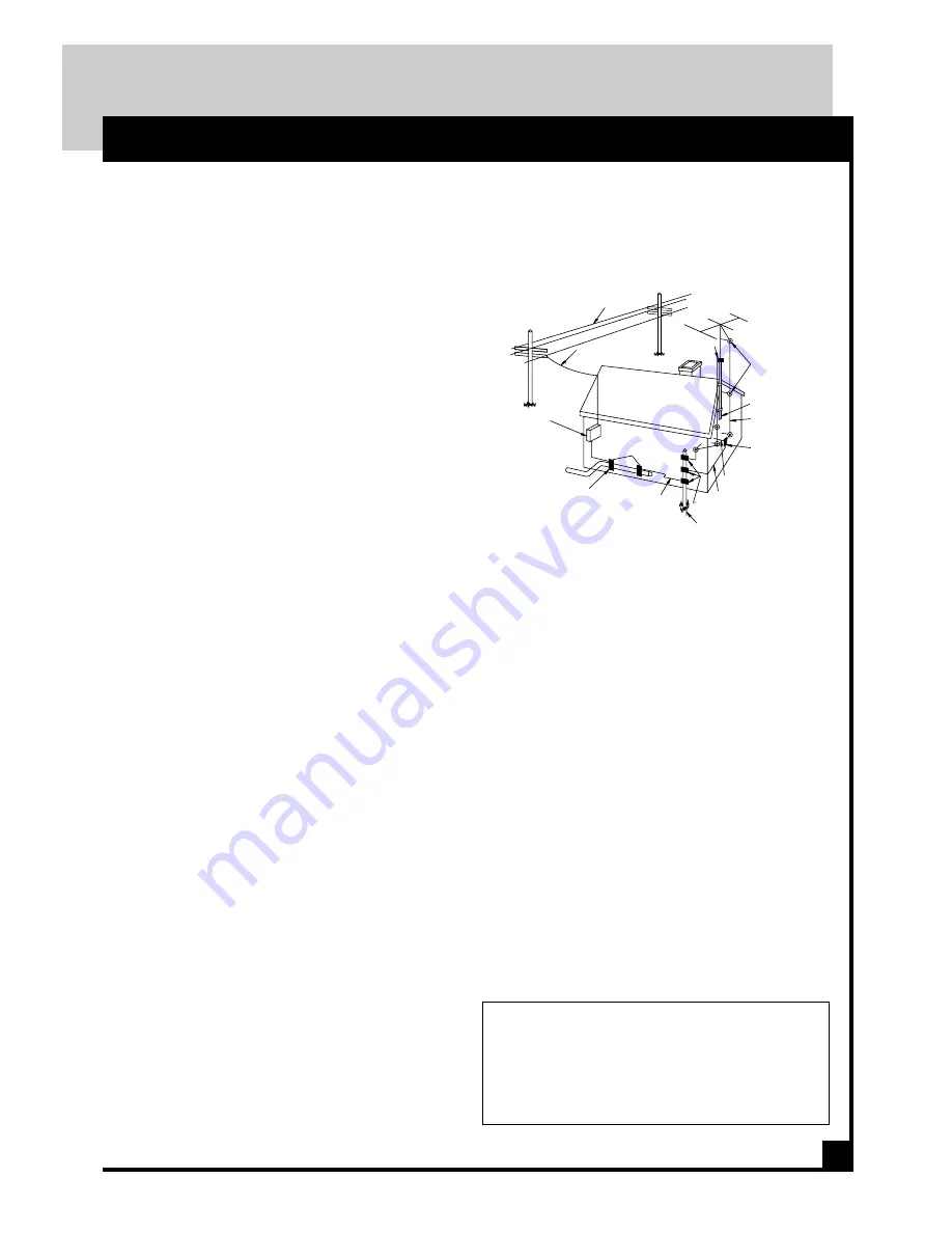 Pico Macom SSP-10/2150A Installating And Operation Manual Download Page 3