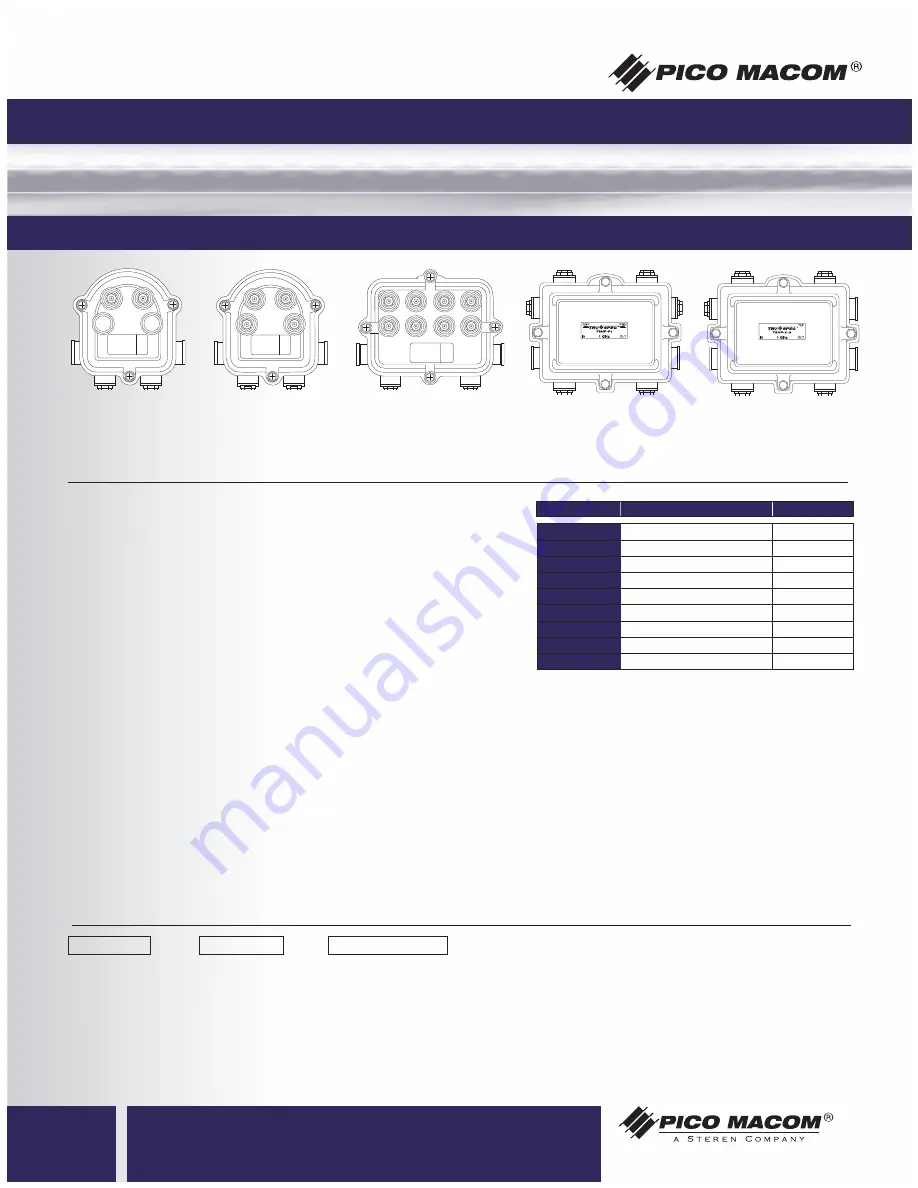 Pico Macom TSHP-C12 Specifications Download Page 2