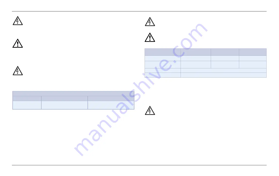 PICO PicoScope 4225 Quick Start Manual Download Page 10