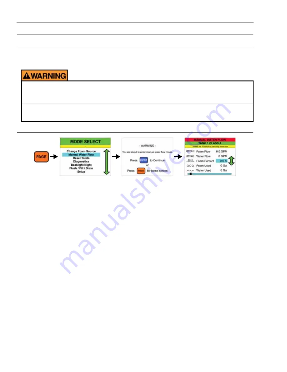 Pierce HUSKY 12 GPM Operation & Maintenance Manual Download Page 32