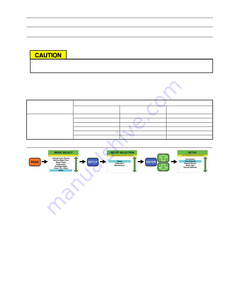 Pierce HUSKY 12 GPM Operation & Maintenance Manual Download Page 39