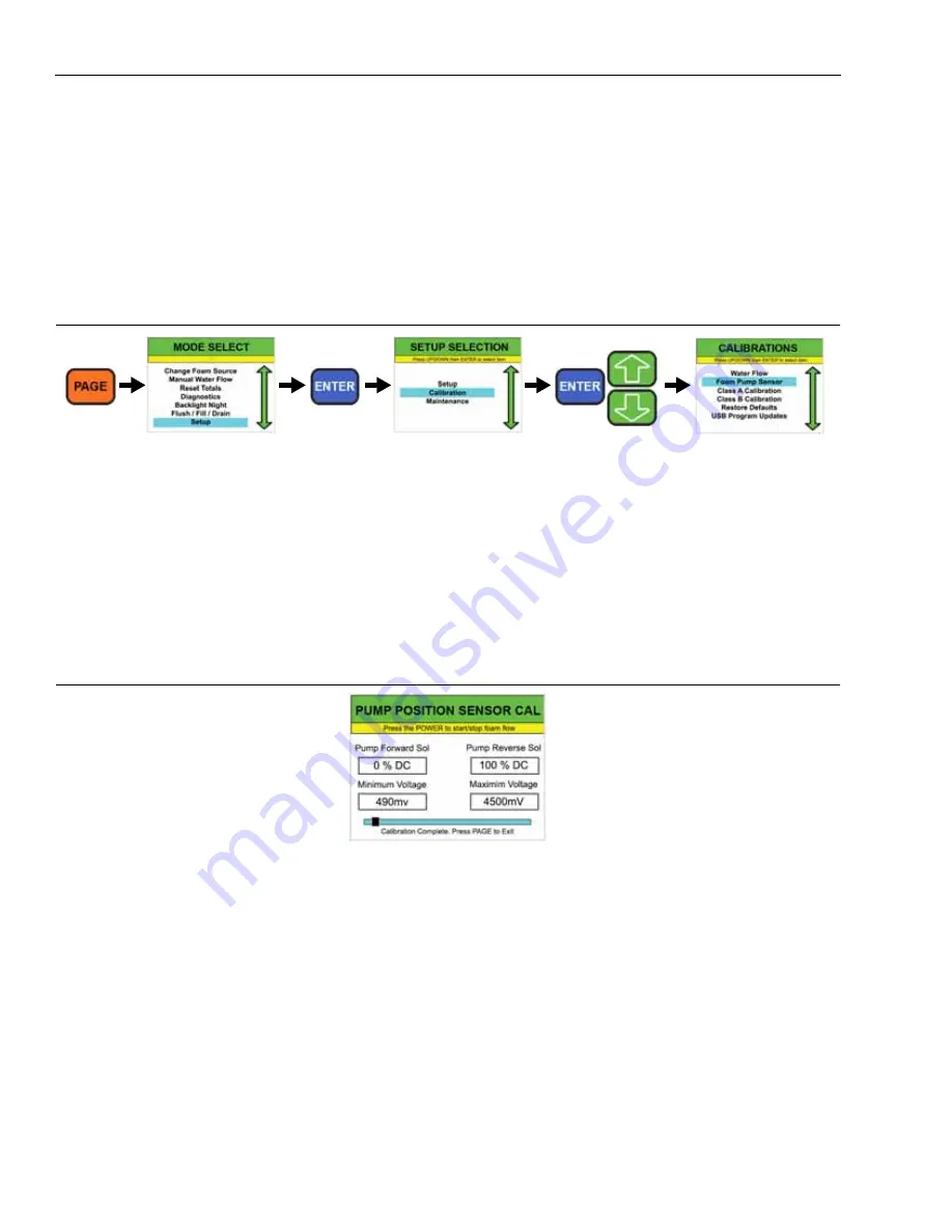 Pierce HUSKY 12 GPM Operation & Maintenance Manual Download Page 48