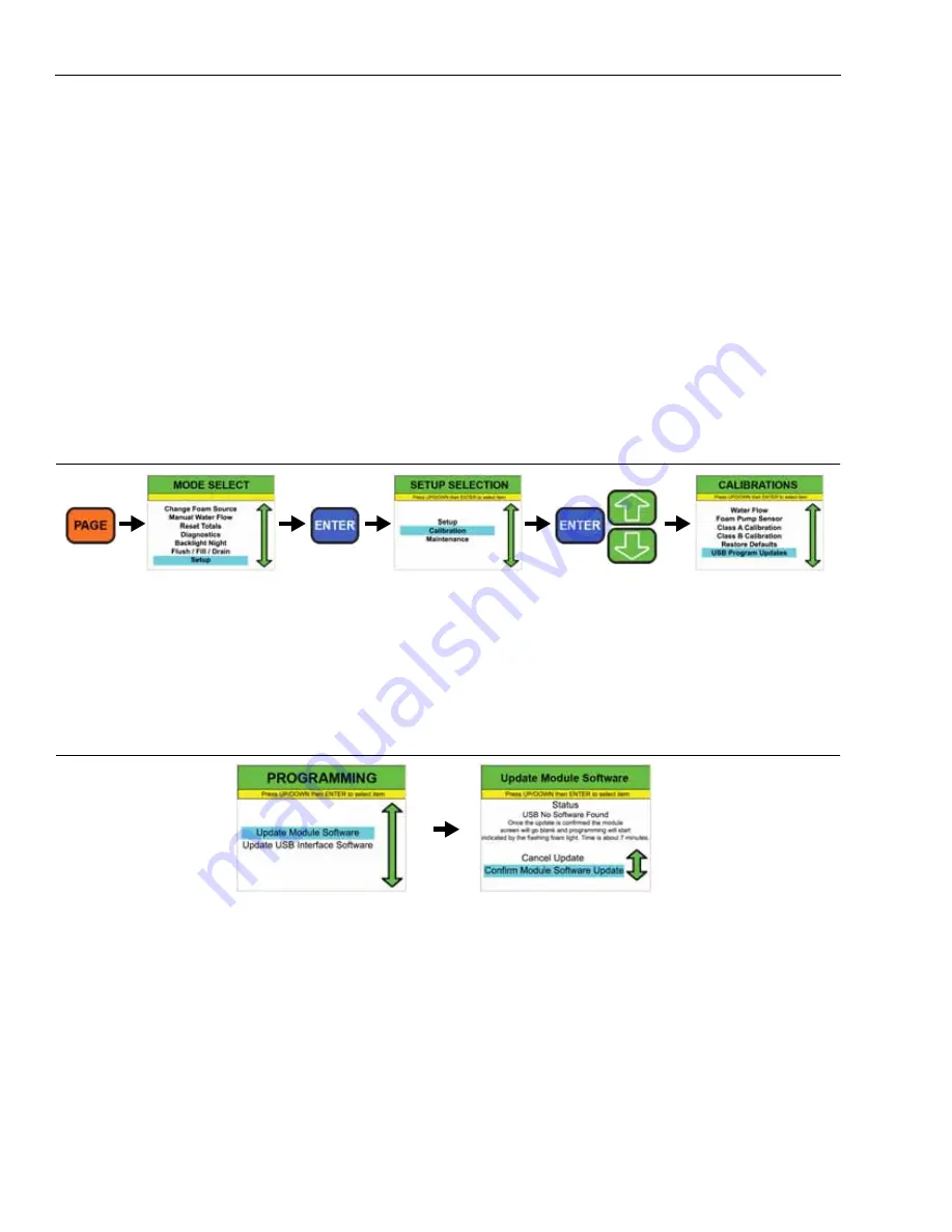 Pierce HUSKY 12 GPM Operation & Maintenance Manual Download Page 52