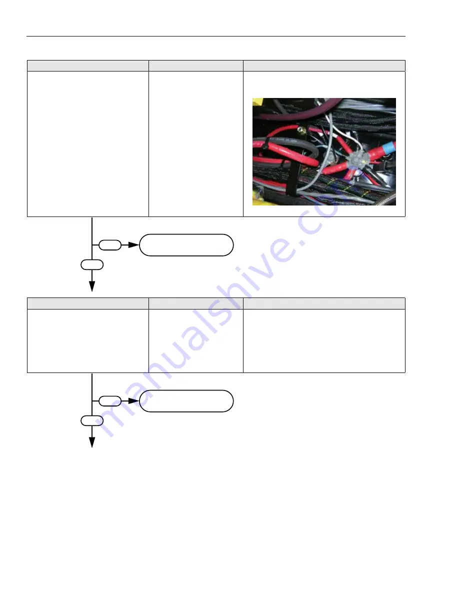 Pierce HUSKY 12 GPM Скачать руководство пользователя страница 60