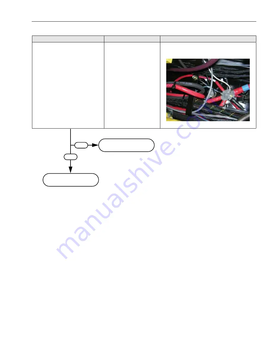 Pierce HUSKY 12 GPM Operation & Maintenance Manual Download Page 65