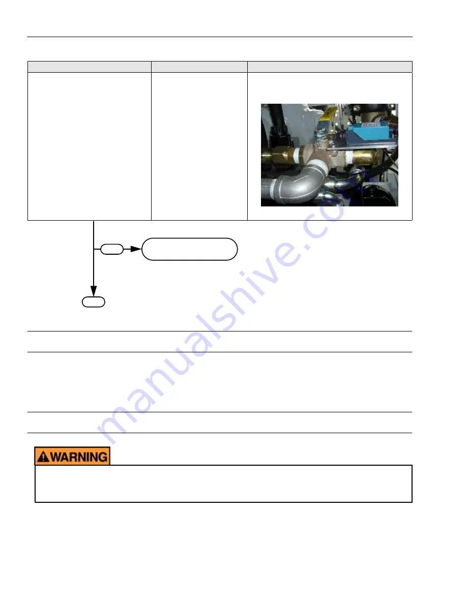 Pierce HUSKY 12 GPM Operation & Maintenance Manual Download Page 66